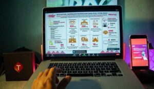 Telkomsel Sudah Siap Jalani Momen Ramadhan dan Idul Fitri 1443 H