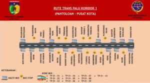 Sumber: Dishub Kota Palu