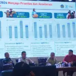 Sejumlah nara sumber menyampaikan paparannya pad aDialog Prospek Ekonomi Sulteng di Palu, Senin (13/1/2025). (Foto: Prokopim Sekkot Palu/)