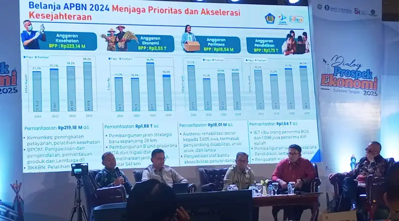 Sejumlah nara sumber menyampaikan paparannya pad aDialog Prospek Ekonomi Sulteng di Palu, Senin (13/1/2025). (Foto: Prokopim Sekkot Palu/)