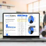 Statistik Gemini Academy 2025. (© Gemini Academy)