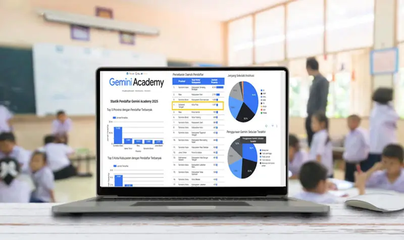 Statistik Gemini Academy 2025. (© Gemini Academy)