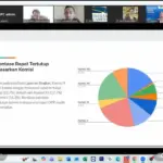 Tangkapan layar zoom meeting. (©IPC)