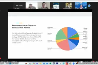 Tangkapan layar zoom meeting. (©IPC)