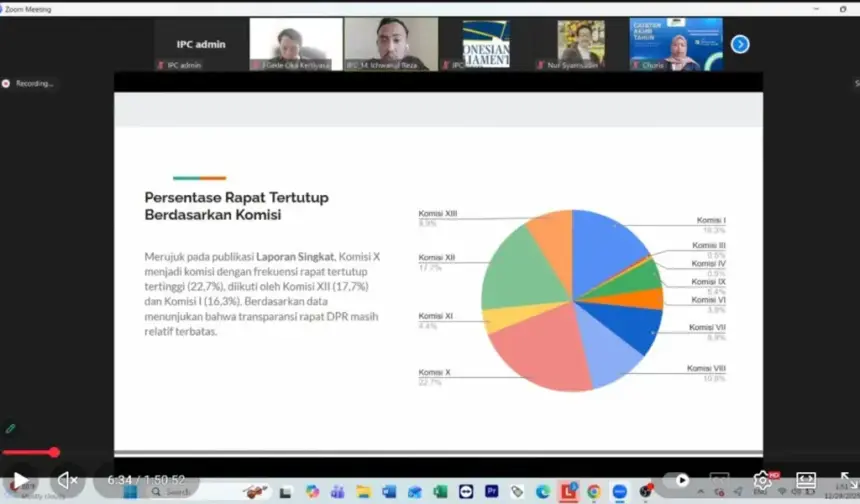 Tangkapan layar zoom meeting. (©IPC)