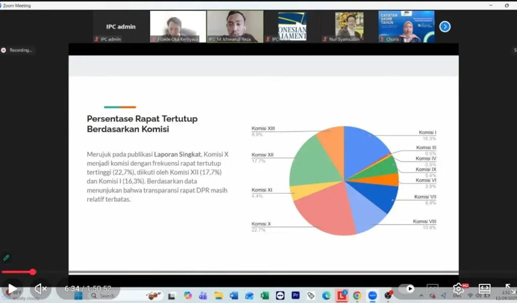 Tangkapan layar zoom meeting. (©IPC)
