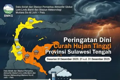 Sumber: Stasiun Pemantau Atmosfer Global Lore Lindu Bariri dan Stasiun Meteorologi Mutiara Sis-Al Jufri Palu.