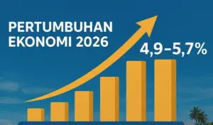Bank Indonesia Prakirakan Ekonomi Tumbuh 4,9-5,7 Persen di 2026