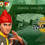 Ilustrasi (Pendam23)