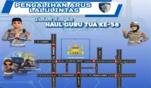 Satlantas Polresta Palu Rekayasa Lalu Lintas di Haul Guru Tua