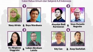 Pemilu AJI Indonesia, Empat Pasangan Calon Ditetapkan
